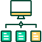 Enterprise Excellence Package